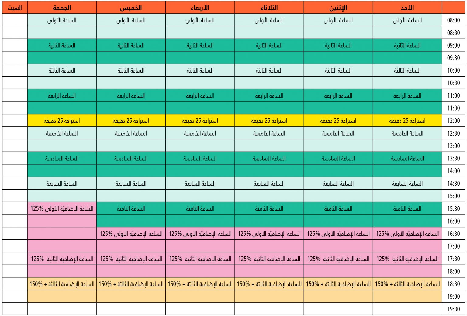 حساب ساعات العمل الاضافي excel